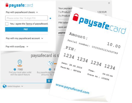 Ako vložiť peniaze pomocou paysafecard a začať tipovať online