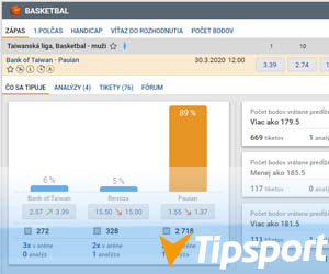 Tipsport - stávky na basketbal